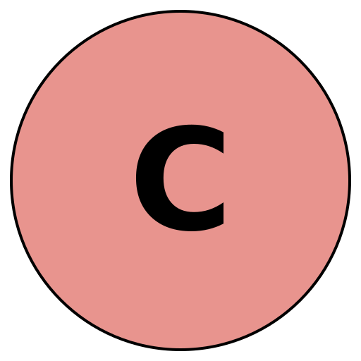 Chattercraft